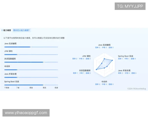 复兴壹号网页版:常见问题解答与技术支持,解决您的使用中遇到的难题 复兴壹号网页版:常见问题解答与技术支持,解决您的使用中遇到的难题