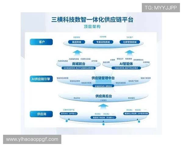 壹号app官网提供的丰富游戏资源和优质客户服务全方位介绍