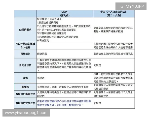 壹号国际app官网入口网址安全登录流程与账号保护技巧 壹号国际app官网入口网址安全登录流程与账号保护技巧