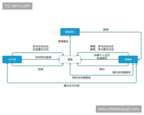 壹号娱乐下载安装最新版常见问题解决方案，帮助用户快速排除故障